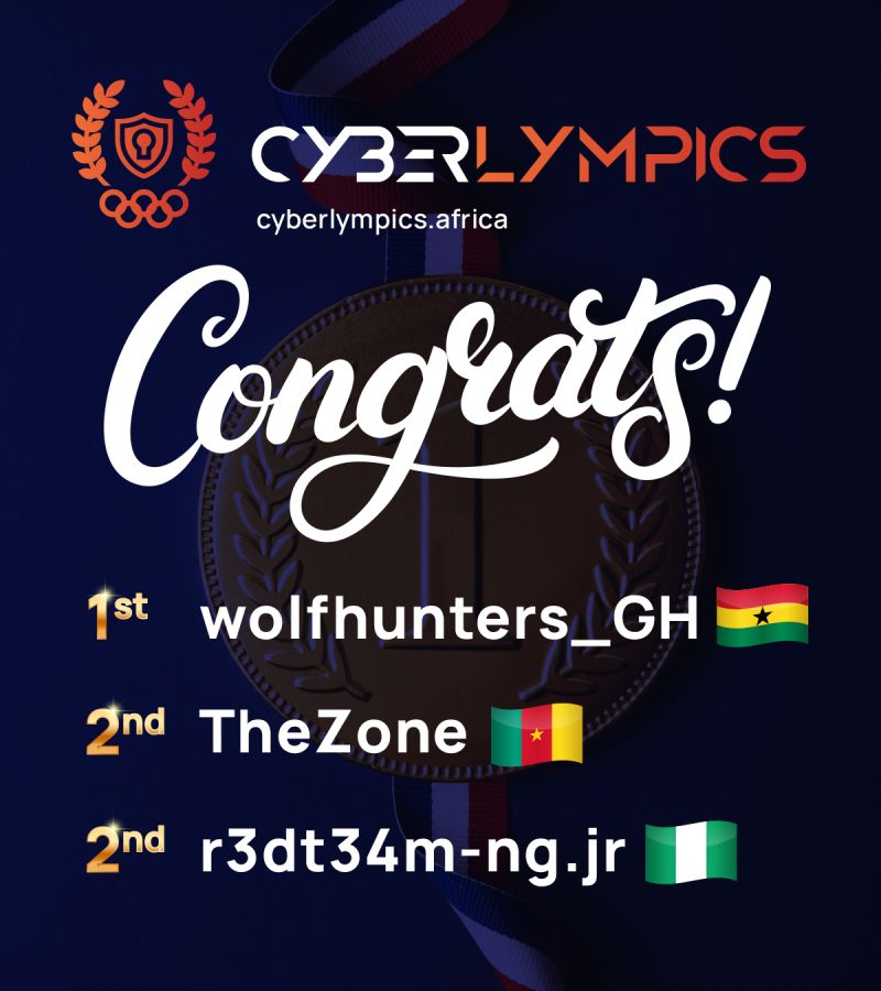 cyberlympics-2022-podium