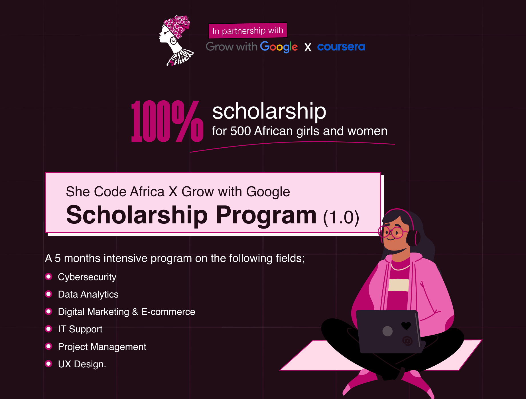 500 bourses offertes au femmes africaines en technologies